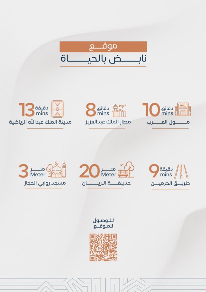 مشروع 118_page-0003