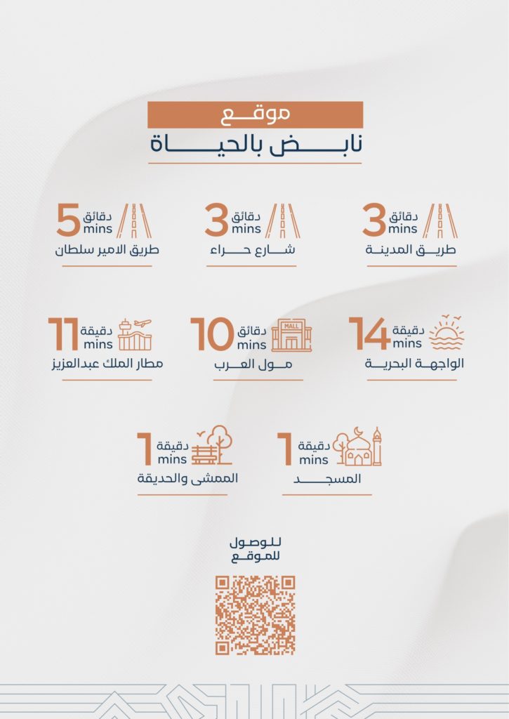 ‎⁨مشروع 124 ⁩_page-0003