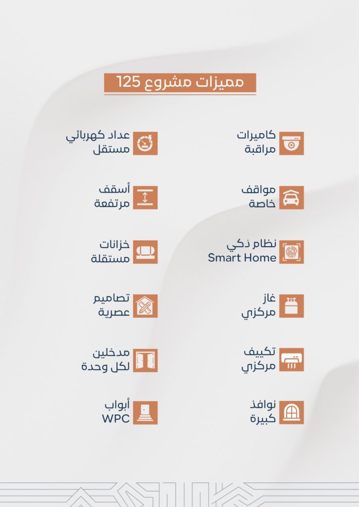 ‎⁨مشروع 125 ⁩_page-0007