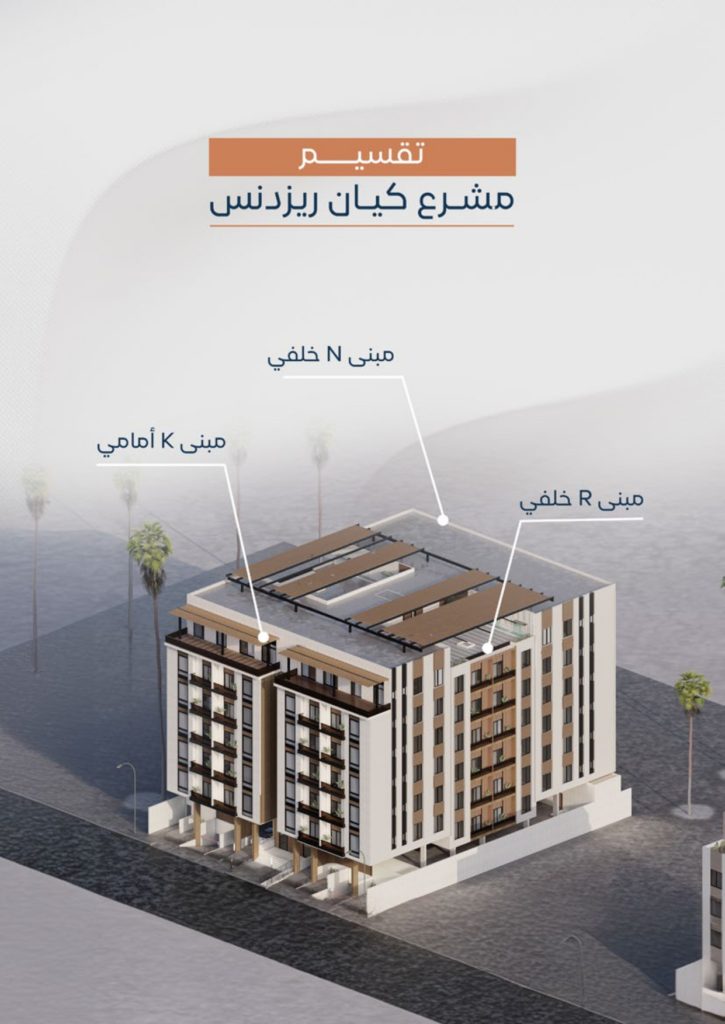 ‎⁨بروفايل مشروع كيان ريزيدنس⁩_page-0003