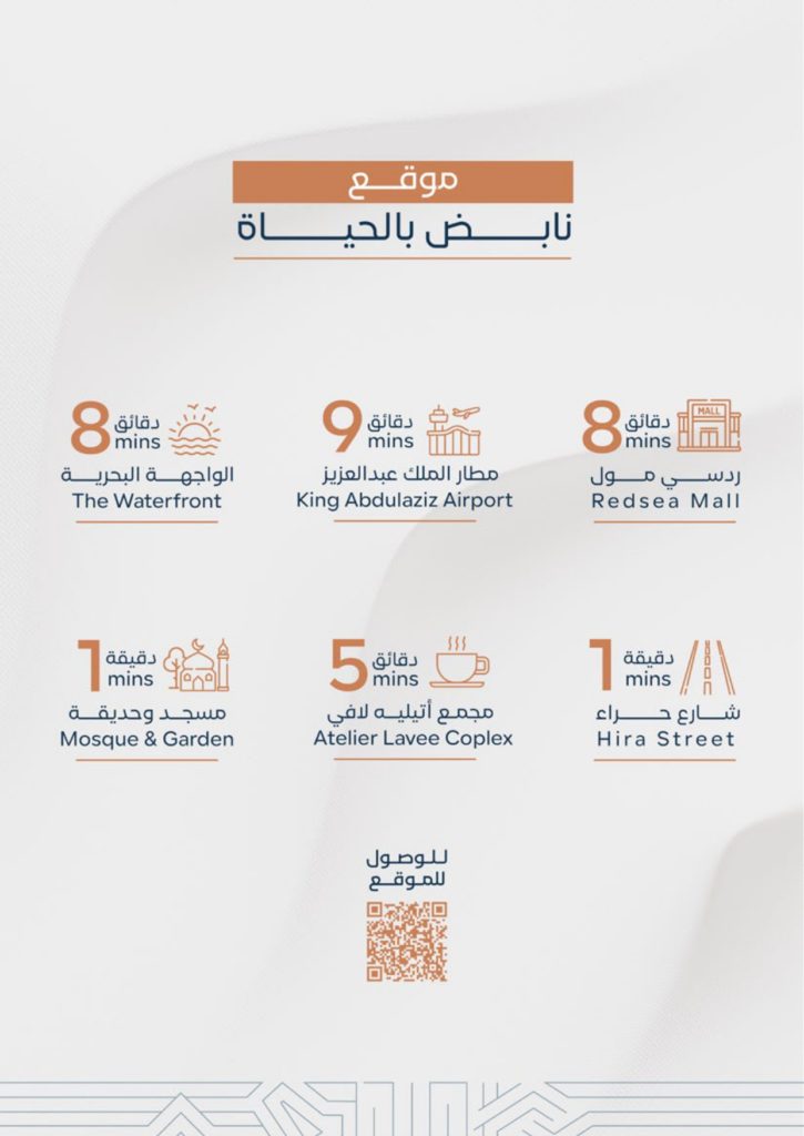 ‎⁨بروفايل مشروع كيان ريزيدنس⁩_page-0006