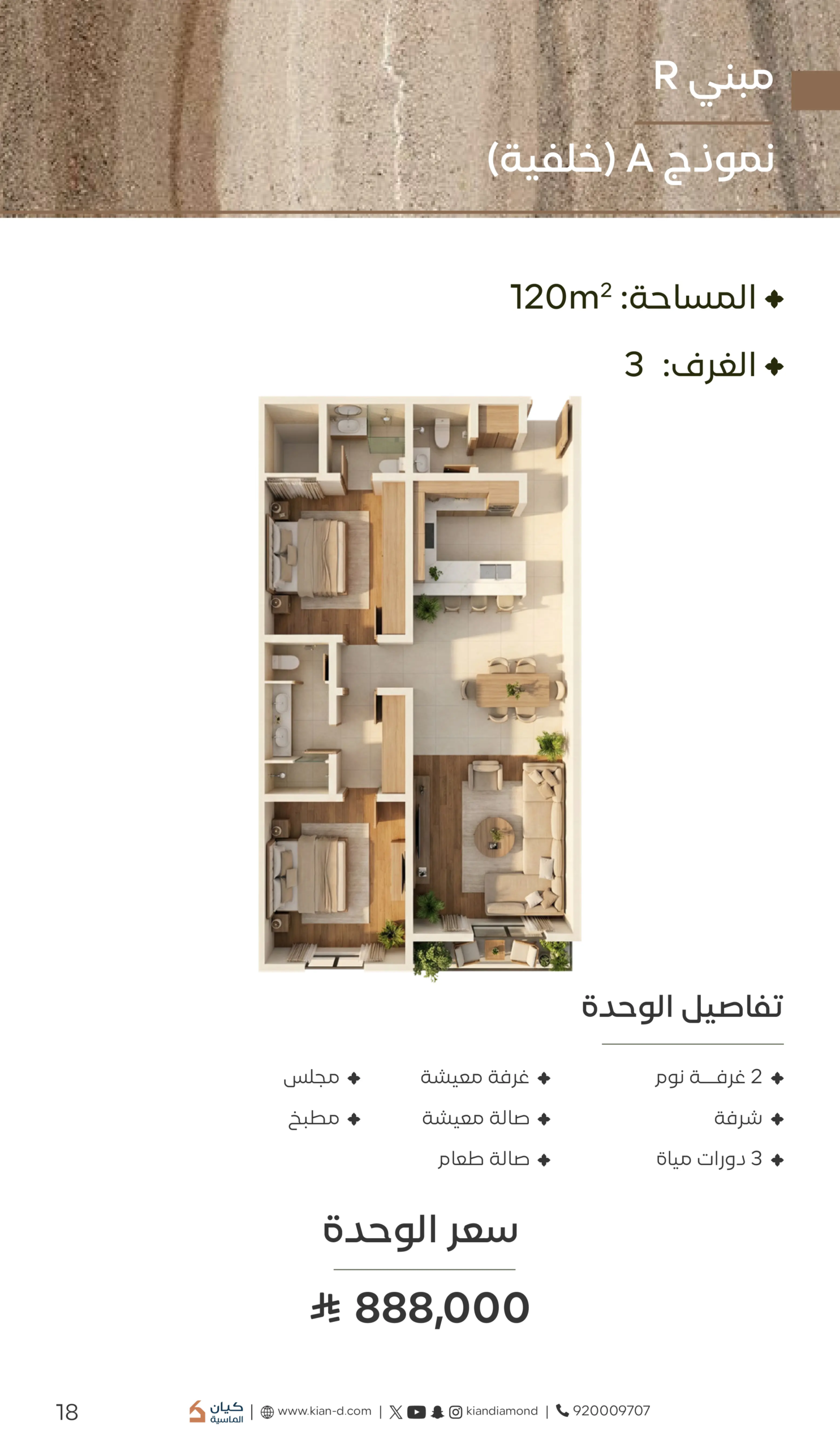 مشروع كيان ريزيدنس-19