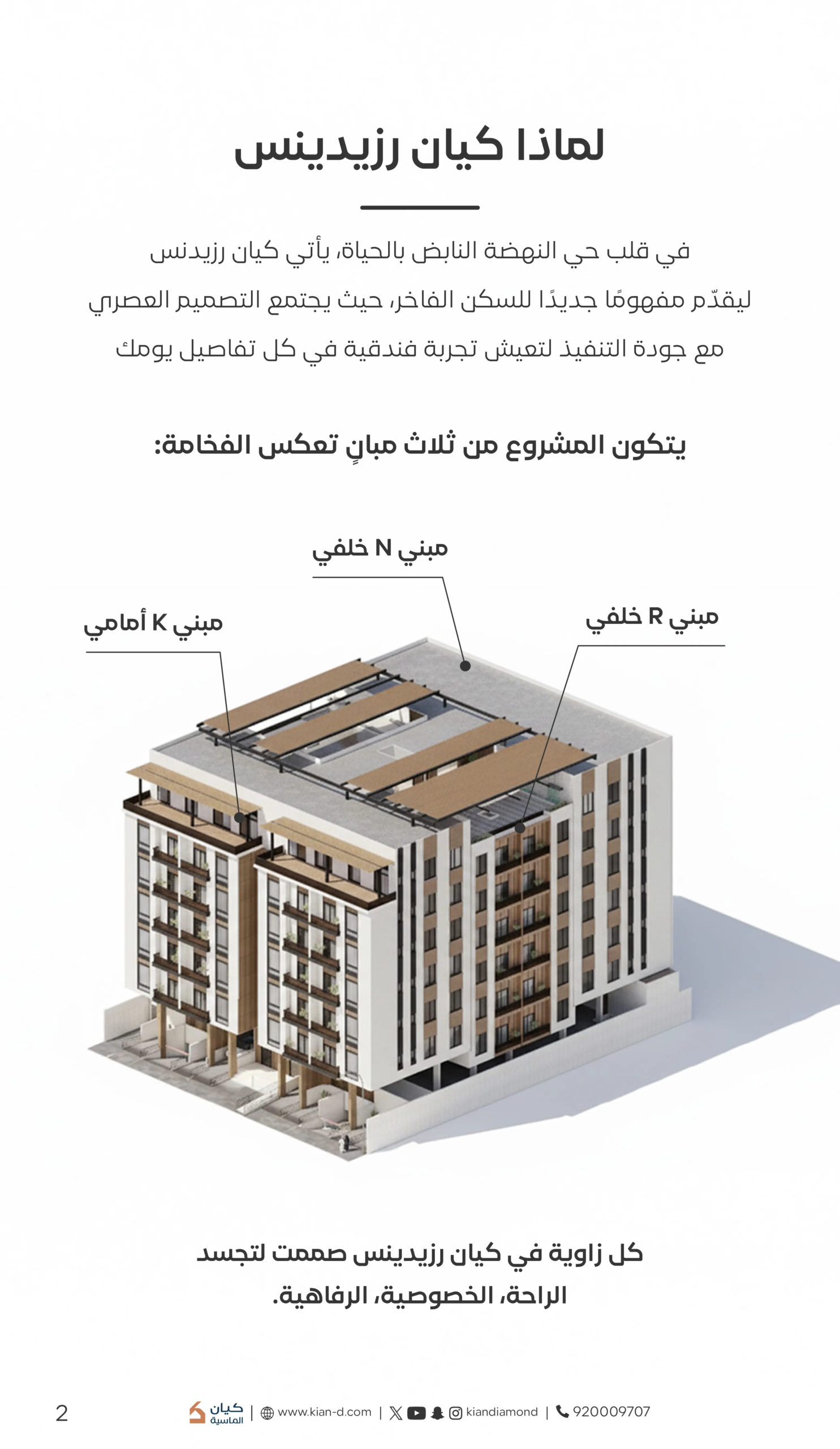 مشروع كيان ريزيدنس-2