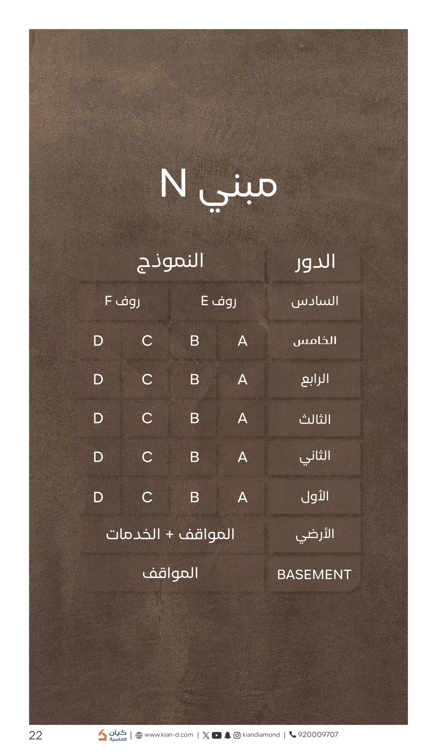 مشروع كيان ريزيدنس-23