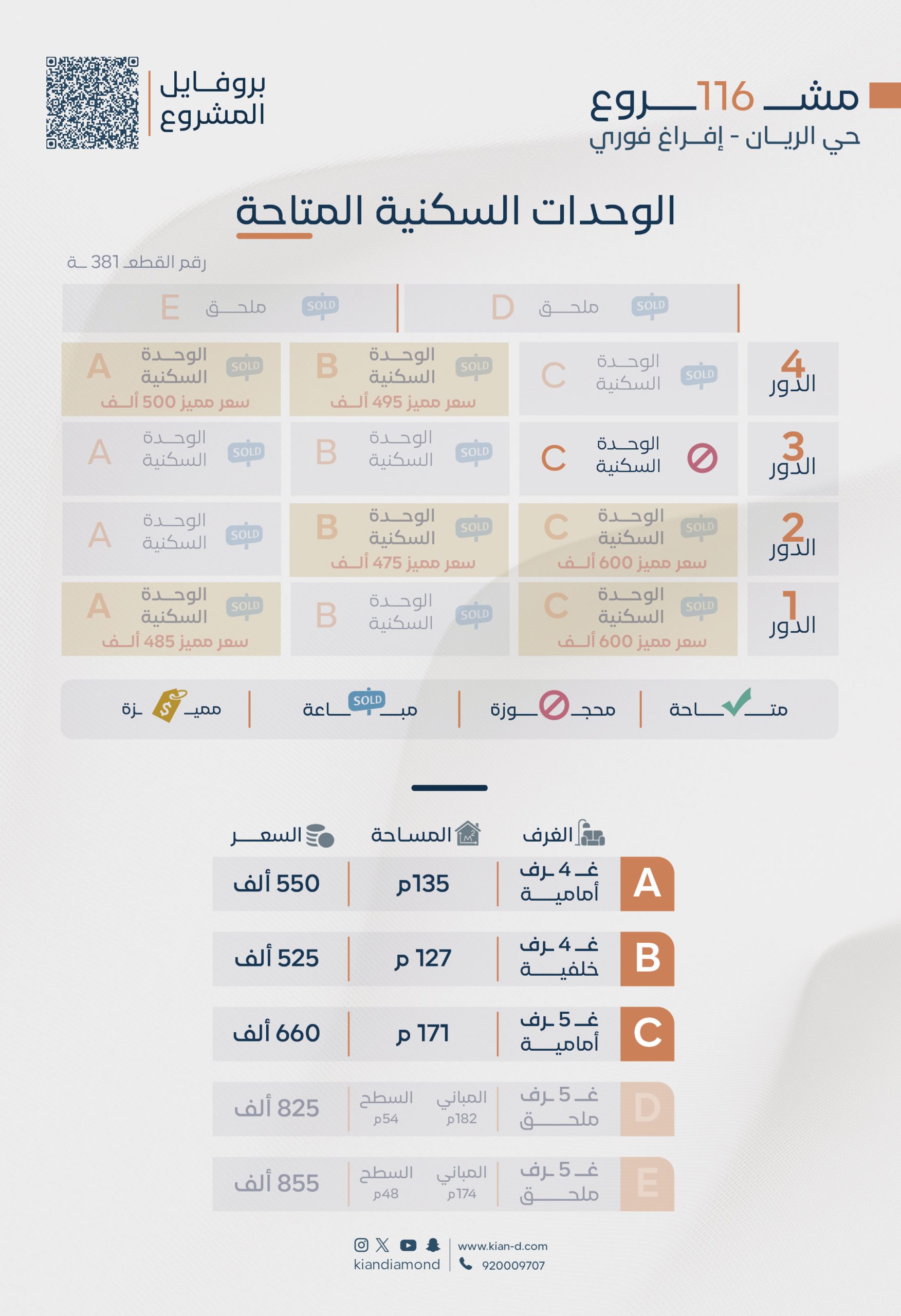 تحديثات الوحدات السكنية الجاهزة 2026 01 268 scaled