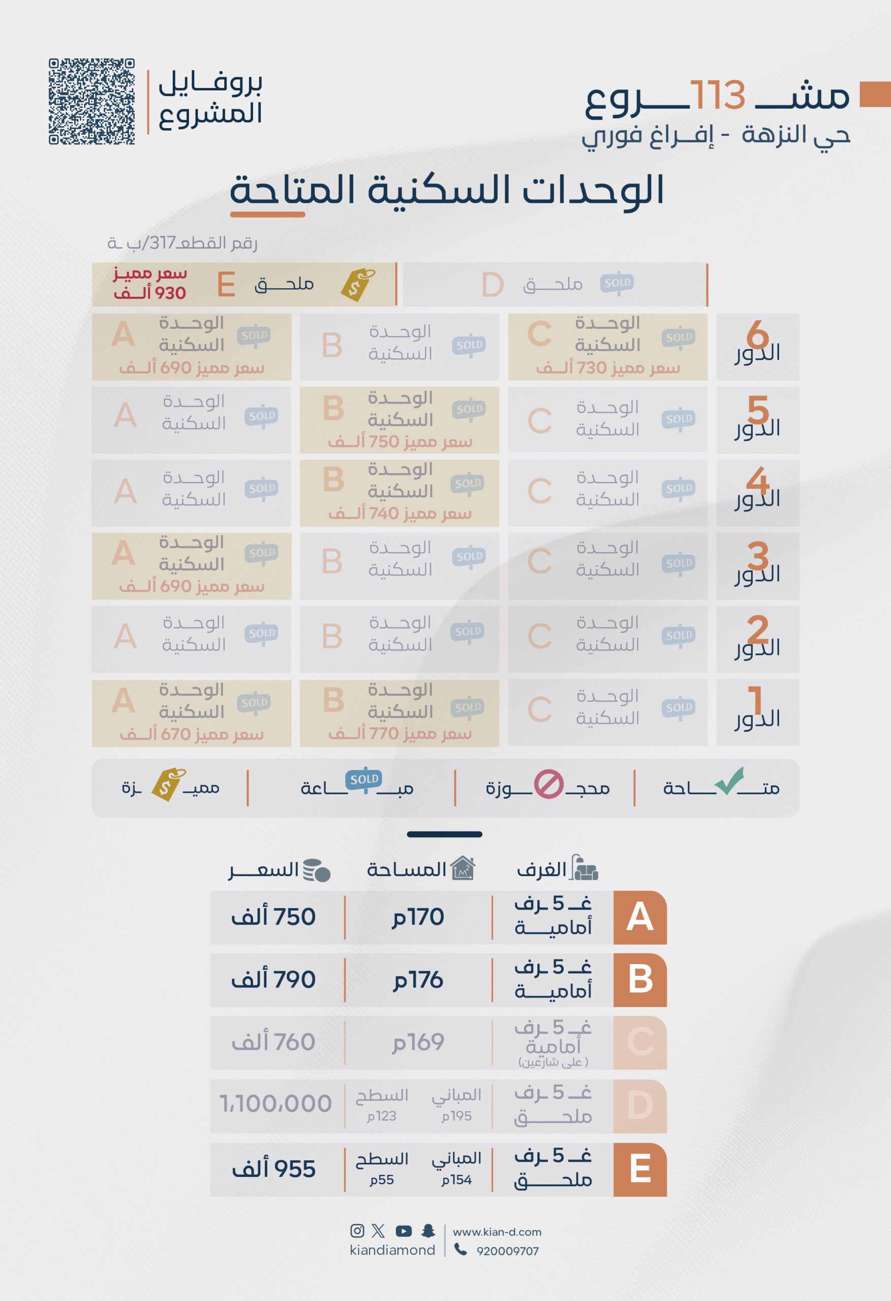 تحديثات الوحدات السكنية الجاهزة 2026 02 125 scaled