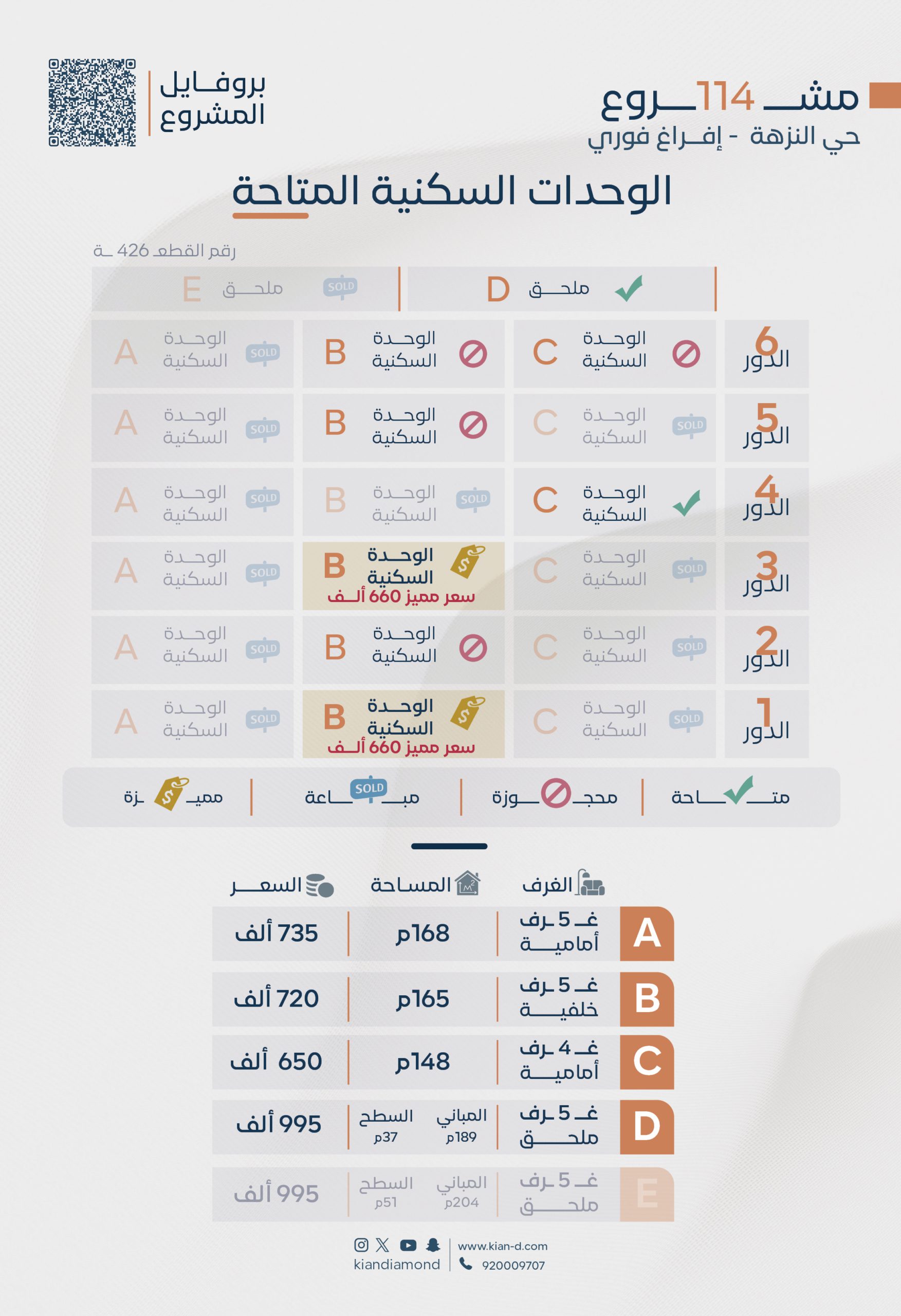 تحديثات الوحدات السكنية الجاهزة 2026 02 176 scaled