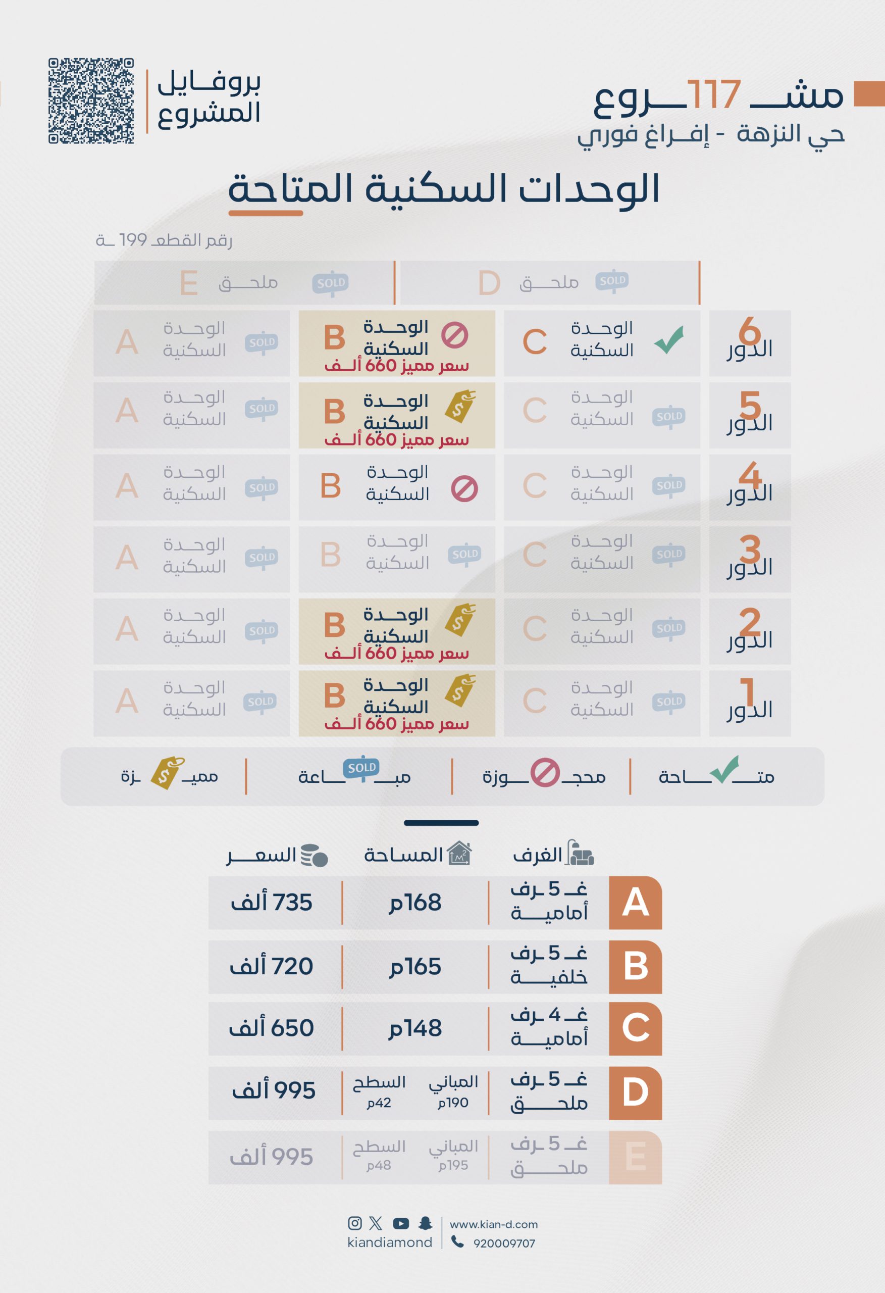 تحديثات الوحدات السكنية الجاهزة 2026 02 178 scaled