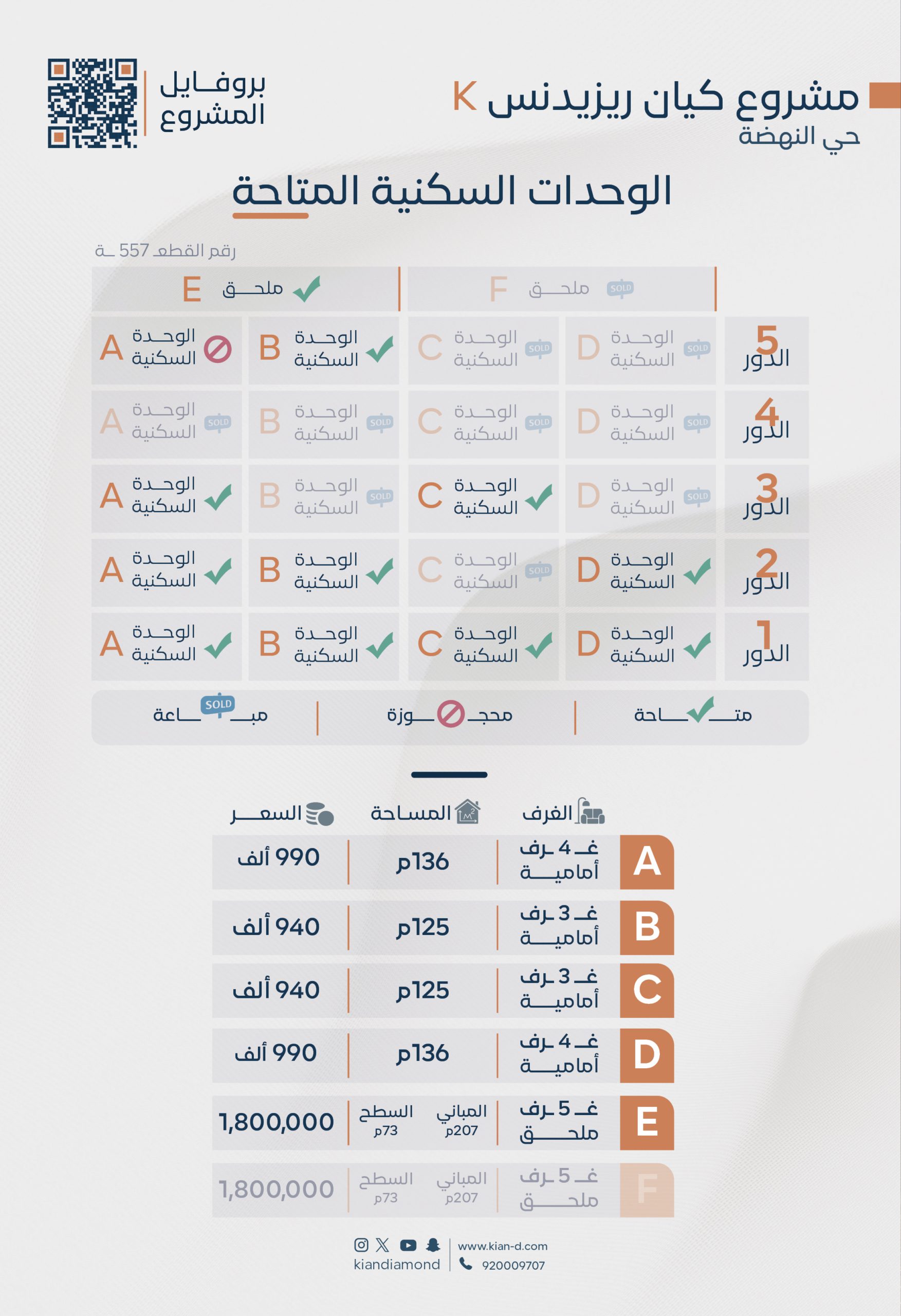 تحديثات مشروع كيان ريزيدنس 2026 02 123 scaled