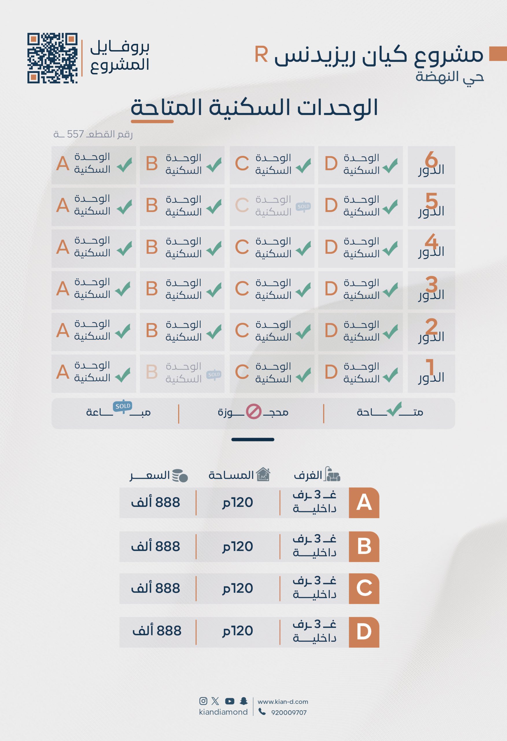 تحديثات مشروع كيان ريزيدنس 2026 02 124 scaled