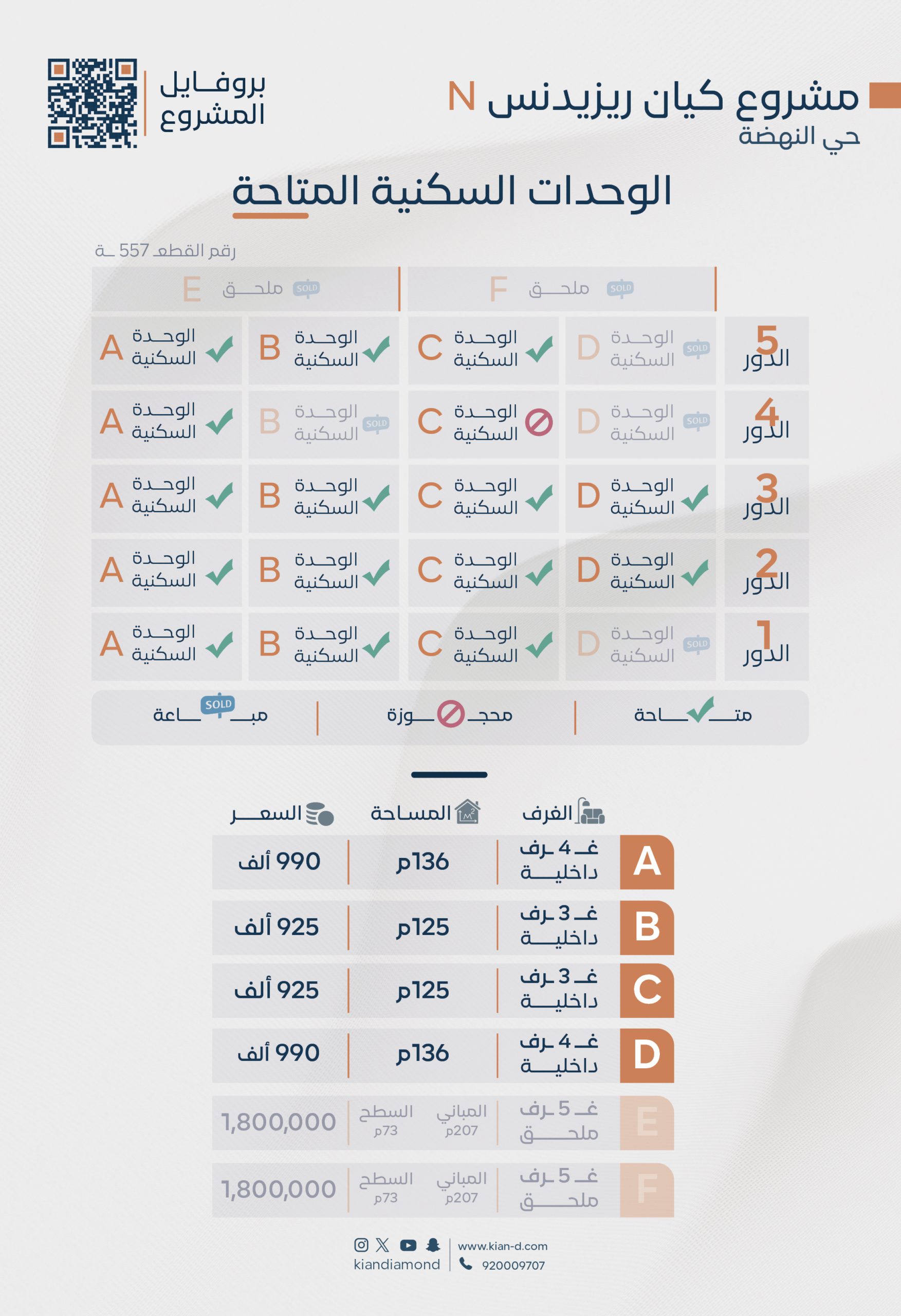 تحديثات مشروع كيان ريزيدنس 2026 02 125 scaled